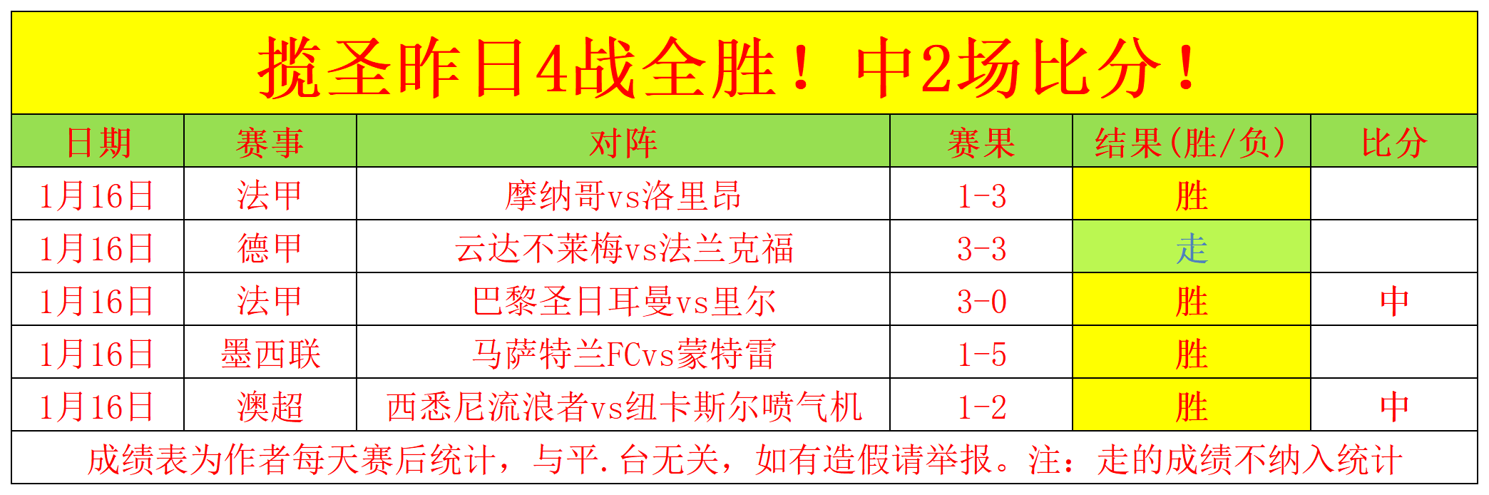 独家揭秘,戴琳疑借,万资金难回,皇冠体育app下载,皇冠体育官网,澳门皇冠体育,bet皇冠体育在线