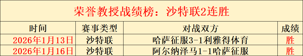 NBA,乔伊亚,以赛亚表现,皇冠体育app下载,皇冠体育官网,澳门皇冠体育,bet皇冠体育在线
