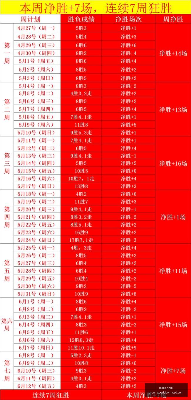 第四季好评,如潮,满分评价,皇冠体育app下载,皇冠体育官网,澳门皇冠体育,bet皇冠体育在线