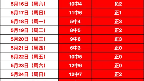 2026独家连续四周夺冠攻略澳门皇冠体育：周赛夺冠秘籍